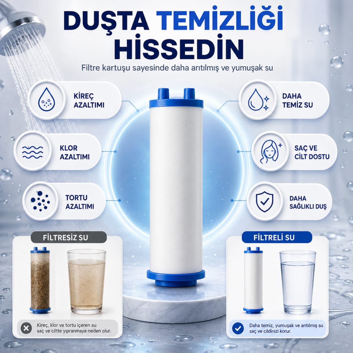 6 Fonksiyonlu Filtreli Duş Başlığı – Yüksek Basınçlı Siyah El Duşu